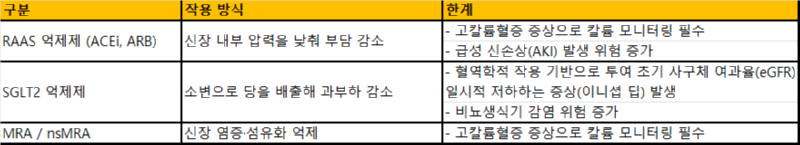 표1.png